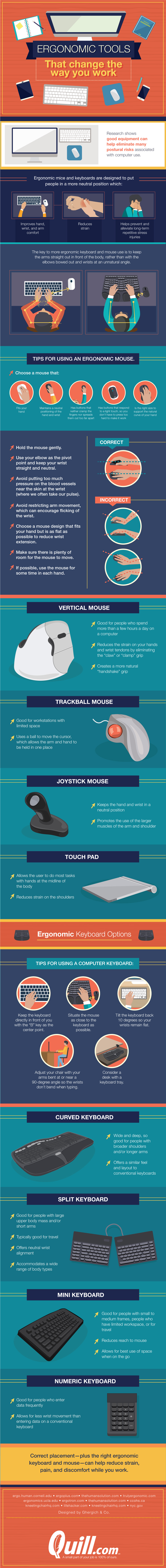 Ergonomic Tools that Change the Way you Work