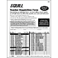 Teacher Requisition Form