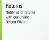 Returns