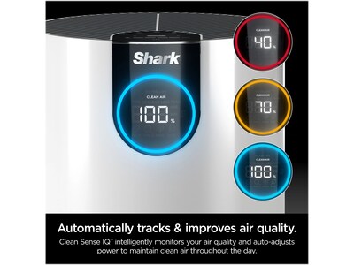 Shark True HEPA Air Purifier, 4-Speed, White (HP102)