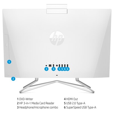 HP 23.8" All-in-One Desktop Computer, Intel Core i3-1115G4, 8GB Memory, 256GB SSD (318L8AA#ABA)