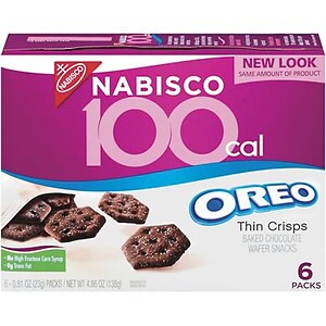 Calorie Restricted