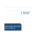 Roaring Spring Paper Products 1-Subject Notebooks, 9 x 11, College Ruled, 100 Sheets, Each (11096)