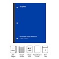 Staples Wireless 1-Subject Notebook, 8.5 x 11, Graph Ruled, 80 Sheets, Blue (ST58382)