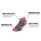 Extreme Fit Breast Cancer Awareness Compression Socks, Small/Medium, 6 Pairs/Pack (EF-6LEYACS-M)