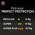 U by Kotex Click Super Compact Tampon, Unscented, 32/Pack (51584)