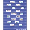 Trend® Pocket Chart Add-ons; Word Building