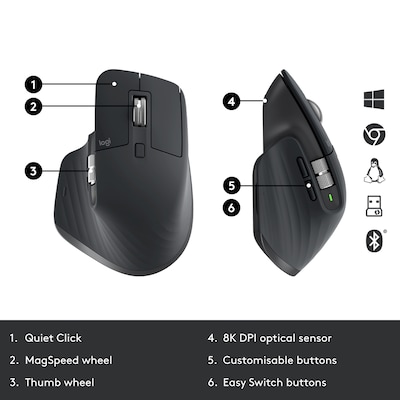 Logitech MX Master 3S Wireless USB Mouse, Graphite (910-006581)