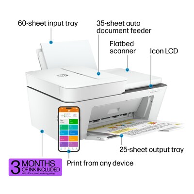 HP DeskJet 4255e Wireless All-in-One Color Inkjet Printer, Scanner, Copier, Best for Home, 3 Months