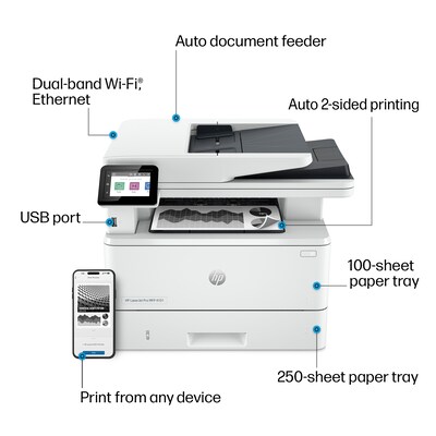 HP LaserJet Pro MFP 4101fdw Wireless All-in-One Printer, Scan, Copy, Fax, Fast Speeds, Secure, Best