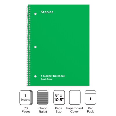 Staples 1-Subject Notebook, 8" x 10.5", Graph Ruled, 70 Sheets, Green (ST23987C)