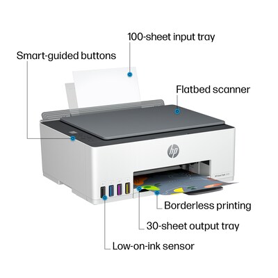 HP Smart Tank 5101 Wireless All-in-One Color Ink Tank Printer Scanner Copier, Best for Home, 2 years
