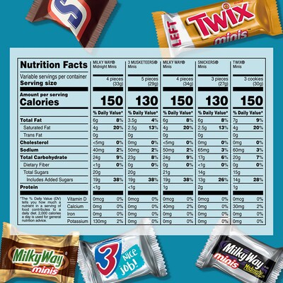 Milky Way, Twix, 3 Musketeers and Snickers Minis Chocolate Candy Bars, 62.6 oz., 205 Pieces (220-00016)