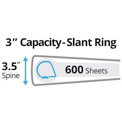 Avery Durable 3 3-Ring Non-View Binders, Slant Ring, Blue (27651)