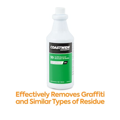 Coastwide Professional Degreaser Graffiti Remover 99, 0.95L, 6/Carton (CW990032-A)