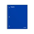 Staples Premium 3-Subject Notebook, 8.5 x 11, College Ruled, 150 Sheets, Blue (ST58314)