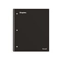 Staples Premium 1-Subject Notebook, 8 x 10.5, Wide Ruled, 100 Sheets, Black, 12 Notebooks/Carton (