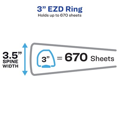 Avery 3 3-Ring View Binders, D-Ring, White (09701)