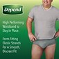 Depend Fit-Flex Adult Incontinence Underwear for Men, Disposable, Grey, XL, 68 Count (54204)