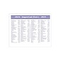 2024 AT-A-GLANCE Flip-A-Week 6" x 7" Weekly Desk Calendar Refill, White/Purple (SW705X-50-24)