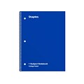 Staples 1-Subject Notebook, 8 x 10.5, College Ruled, 70 Sheets, Blue (TR27500)