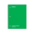 Staples 1-Subject Notebook, 8 x 10.5, College Ruled, 70 Sheets, Green (TR27502)