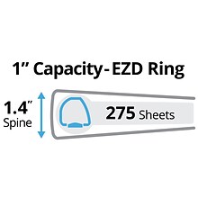 Avery 1 3-Ring View Binders, D-Ring, White (09301)