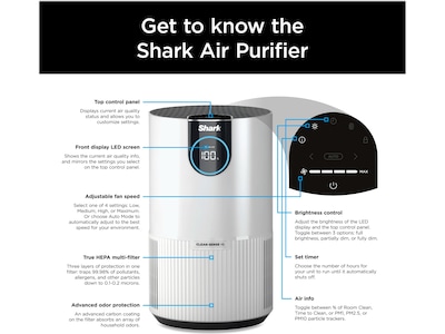 Shark True HEPA Air Purifier, 4-Speed, White (HP102)