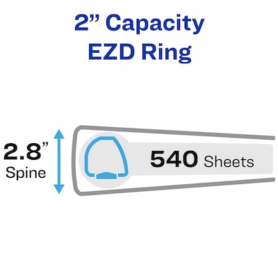 Avery Heavy Duty 2 3-Ring Framed View Binders, One Touch EZD Ring, Navy Blue (68033)