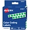 Avery Hand Written Identification & Color Coding Labels, 1/4 Dia., Green, 450/Pack (5791)