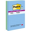 Post-it Recycled Super Sticky Notes, 4 x 6, Oasis Collection, Lined, 90 Sheet/Pad, 3 Pads/Pack (6603SST)