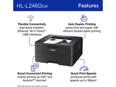 Brother HL-L2460DW Wireless Compact Laser Printer, Duplex and Mobile Printing, Refresh Subscription Ready