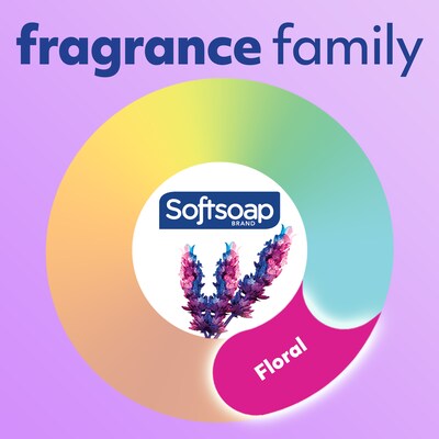 Softsoap Liquid Hand Soap Refill, Lavender & Shea Butter Scent, 50 Fl. Oz. (US07151A)