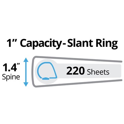 Avery Durable 1 3-Ring Non-View Binders, Slant Ring, Red (27201)