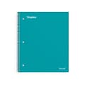 Staples Premium 3-Subject Notebook, 8.5 x 11, College Ruled, 150 Sheets, Teal (ST58316)