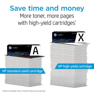 HP 58X Black High Yield Toner Cartridge (CF258X), print up to 10000 pages