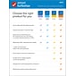 TurboTax Premier 2023 Federal + State for 1 User, Windows/Mac, CD/DVD and Download (5102413)