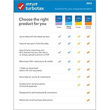 TurboTax Premier 2023 Federal + State for 1 User, Windows/Mac, Download (5102389)