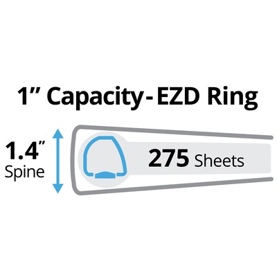 Avery 1 3-Ring View Binders, D-Ring, White, 12/Pack (09301CT)