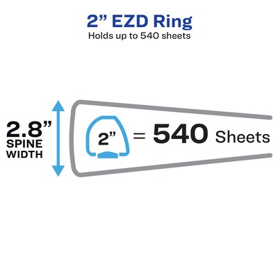 Avery Durable 2 3-Ring View Binders, EZD Ring, White 12/Pack (09501)