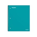 Staples Premium 1-Subject Notebook, 8 x 10.5, Wide Ruled, 100 Sheets, Teal (TR20961)