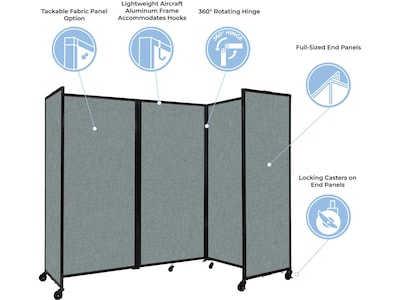 Versare The Room Divider 360 Freestanding Folding Portable Partition, 82"H x 234"W, Ocean Fabric (1182715)