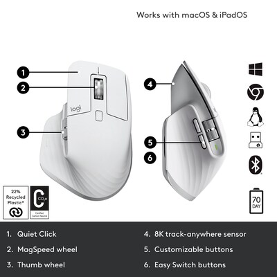 Logitech MX Master 3S Ergonomic Wireless Optical USB Mouse, Pale Gray (910-006558)
