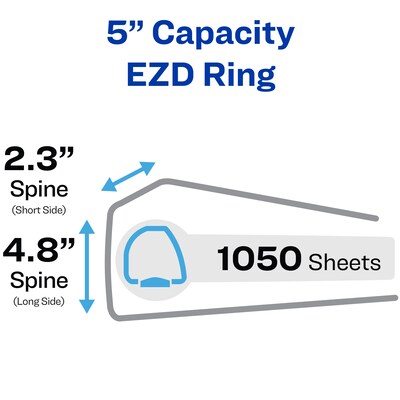 Avery Heavy Duty 5 3-Ring View Binders, One Touch EZD Ring, White 2/Pack (79106)