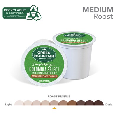 Green Mountain Colombia Select Coffee Keurig® K-Cup® Pods, Medium Roast, 96/Carton (6003)