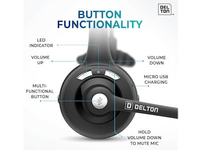 Delton 10X Wireless Noise Canceling Bluetooth Mono On Ear Headset (10XBTDLHSAS1)