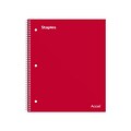 Staples Premium 2-Subject Notebook, 8.5 x 11, College Ruled, 120 Sheets, Red (TR58312)