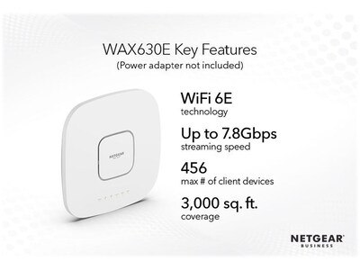 Netgear AXE7800 7800Mbps Tri Band PoE Wi-Fi 6E Access Point, White (WAX630E-100NAS)
