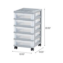 Iris 5-Drawer Storage Cart, Gray/Translucent White (585086)