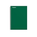 Staples Premium 3-Subject Notebook, 5.88 x 9.5, College Ruled, 138 Sheets, Green (TR58354)
